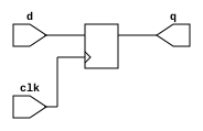Example image